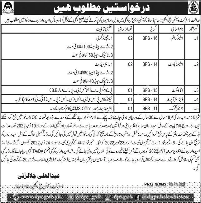 District Session Court Dhadar 2022 Jobs