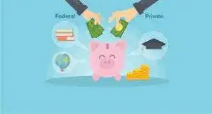 Private student loans for students